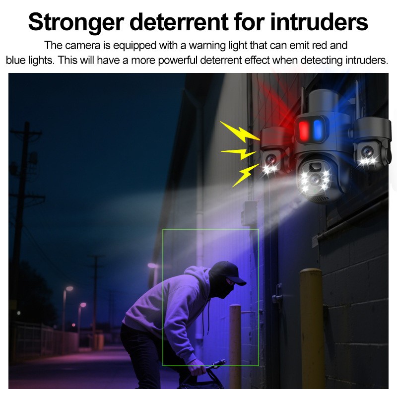 Solar WiFi Camera Supplier - Three Lens Red Blue Alarm