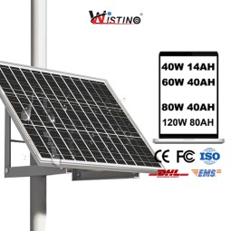 Renewable Solar Panel Factory - 40W 60W 80W 120W Outdoor
