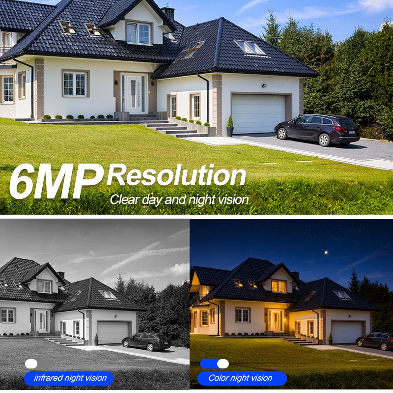 Solar WiFi Camera Supplier - Three Lens Red Blue Alarm