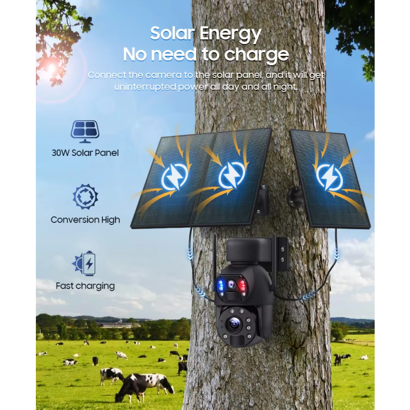 Solar IP Camera Supplier - 12MP 50X Zoom 24 Hours