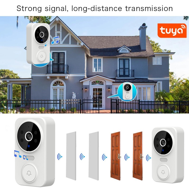 Video Doorbell Factory - Tuya Smart Two Way Audio Wireless