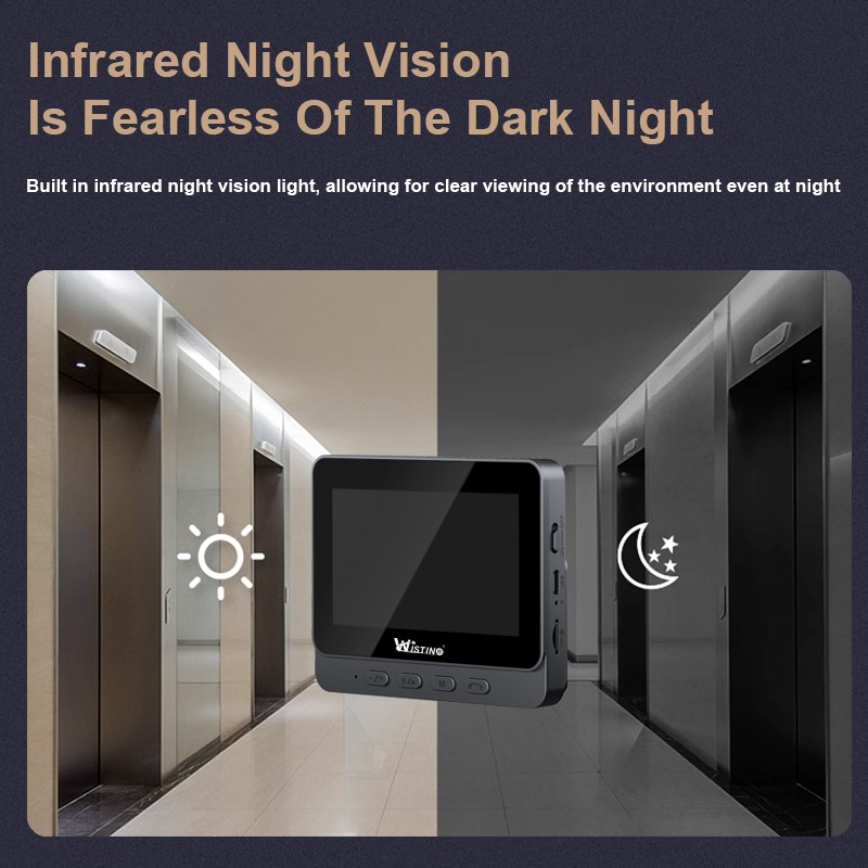 Video Intercom Supplier - 4.3Inch LCD Two Way Audio