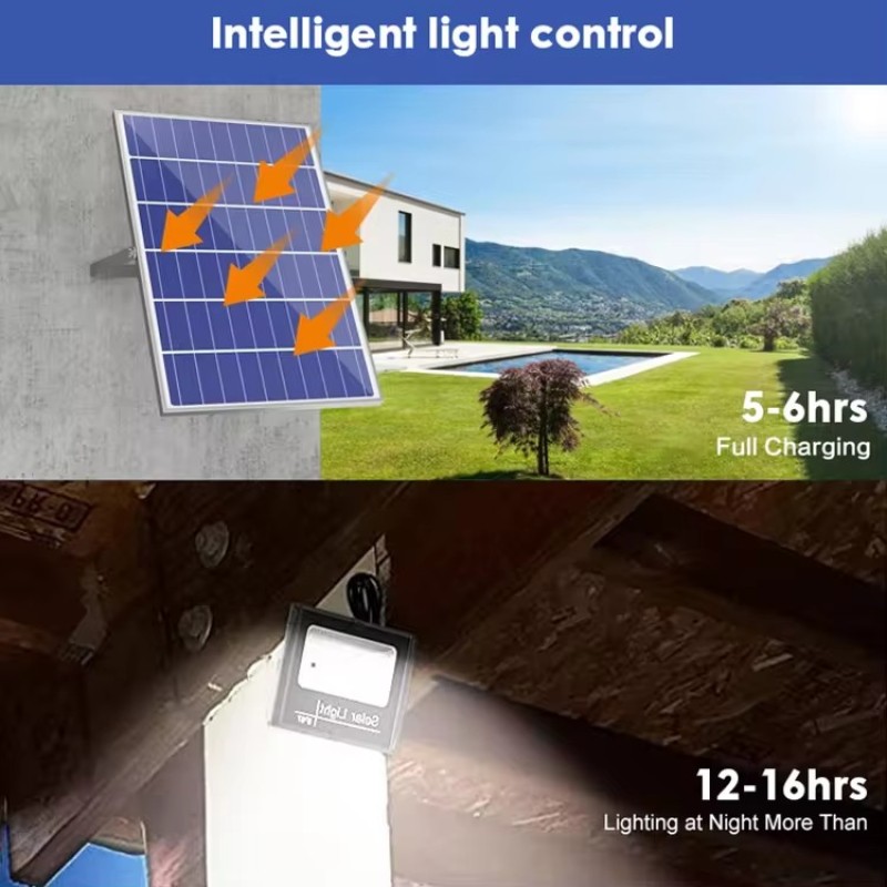 Solar Panel Factory - Outdoor IP67 40W 60W 90W 120W