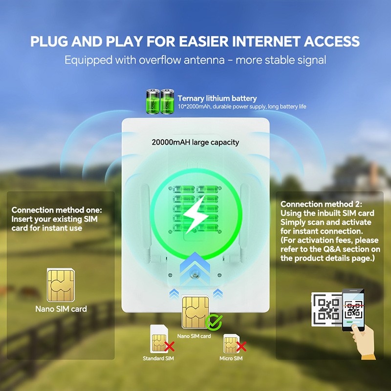 Solar CCTV Camera Factory - 4G Router Real Time Motion