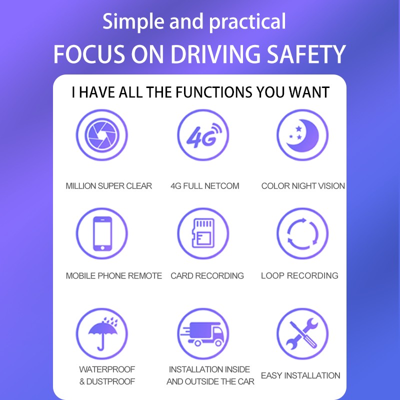 Car Dash Cam Manufacturer - 4K Motion Detection One-way Voice