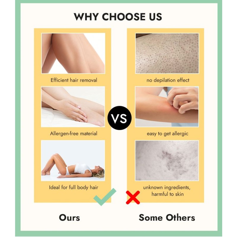 Depilatory Wax Manufacturer - 100g Cartridge Roll On Rose Honey Natural