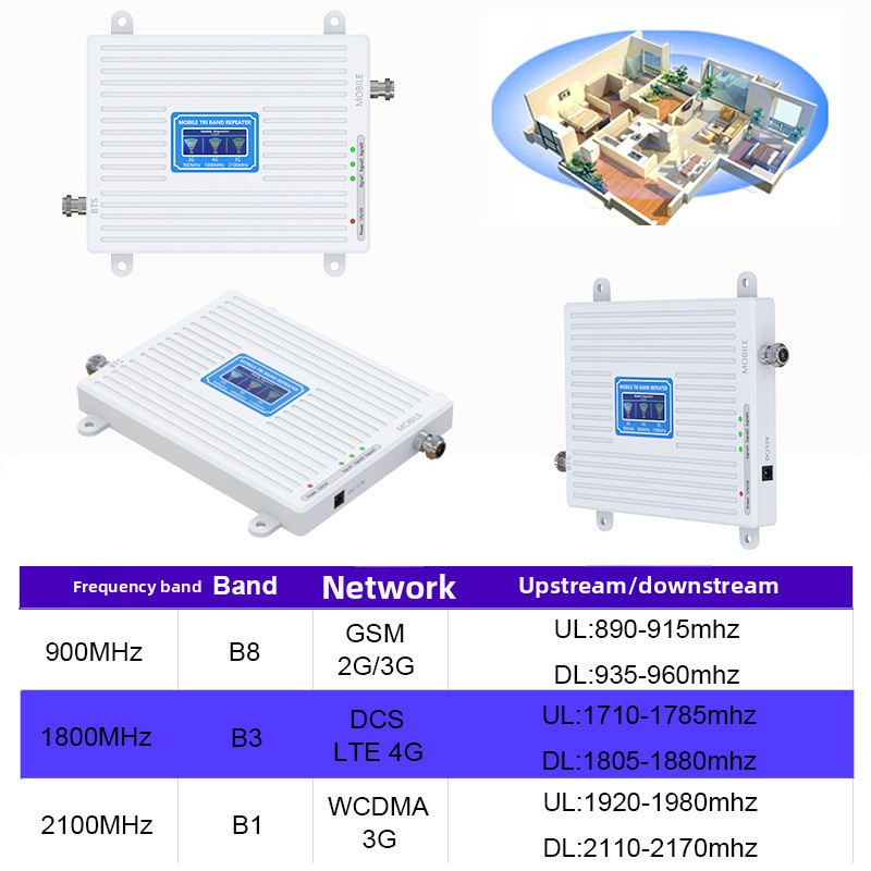 Signal Amplifier Manufacturer - Hot-Selling Tri-Band