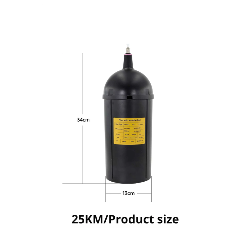 Image Module Manufacturer - Anti-uav Video FPV Drone