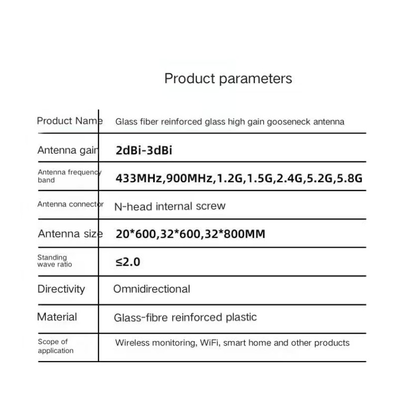 Omnidirectional Antenna Manufacturer - AGD Factory Sale