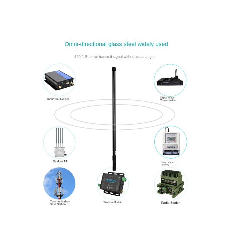 Spring Antenna Manufacturer - High Gain Omnidirectional 20*650mm