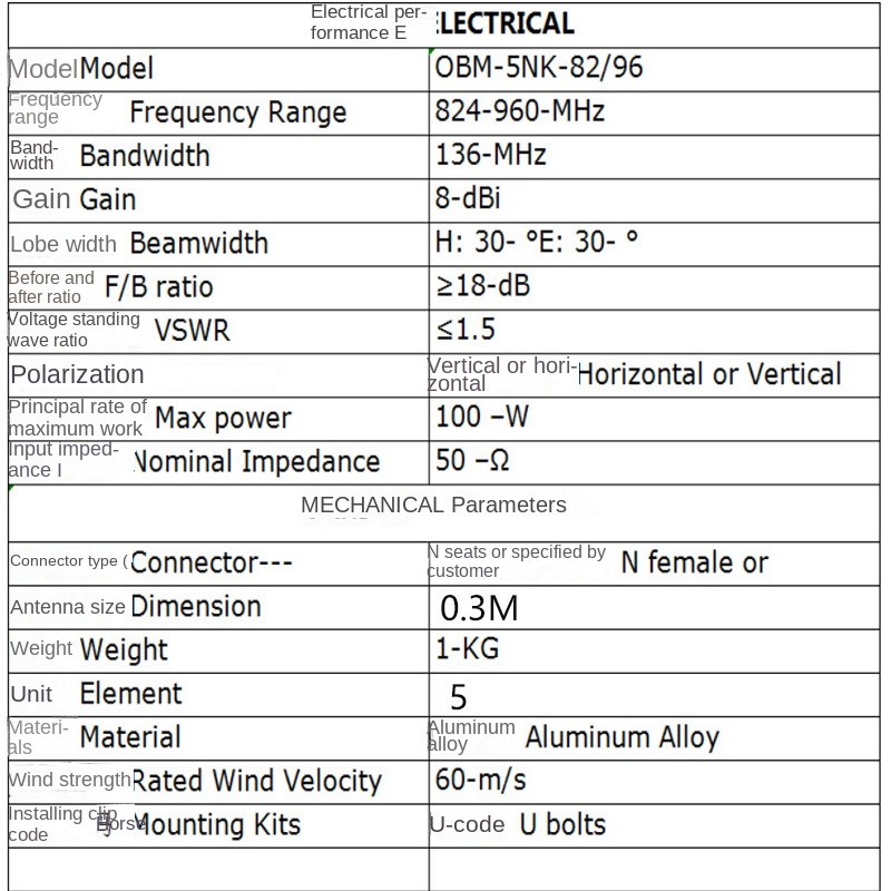 Yagi Antenna Manufacturer - High-Gain Directional Outdoor