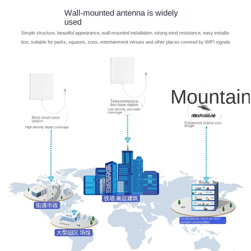 Flat Panel Antenna Manufacturer - Single Polarized 5G