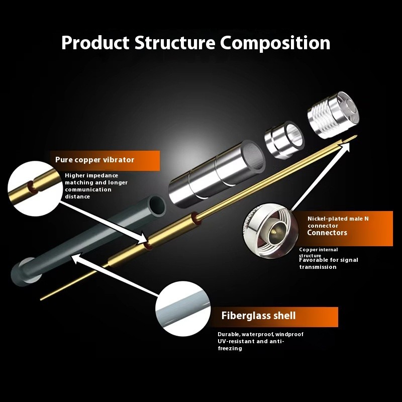 Outdoor Antenna Manufacturer - AGD 4G Omni-directional