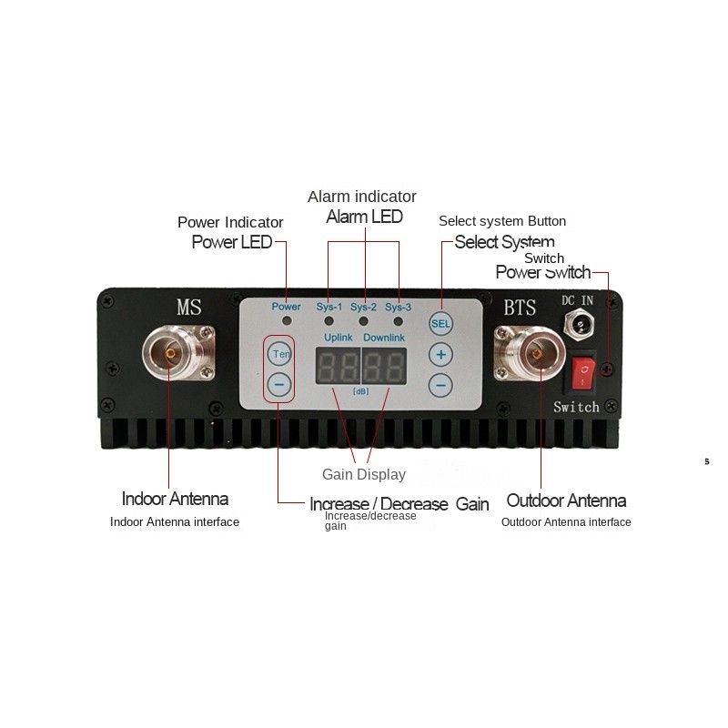 Signal Booster Manufacturer - High-Power Five-Frequency