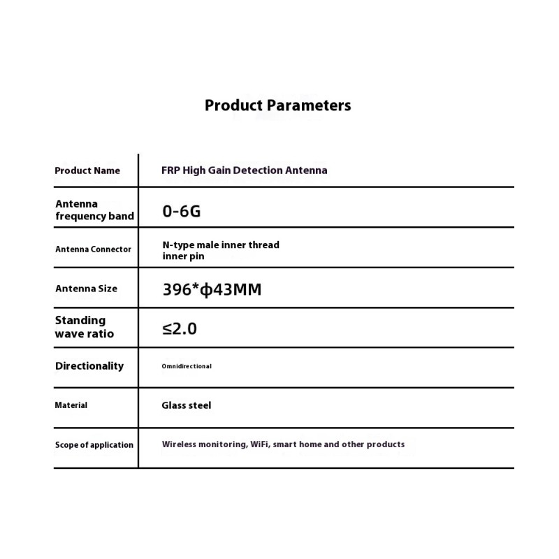Detection Antenna Manufacturer - Omni-Directional Glass