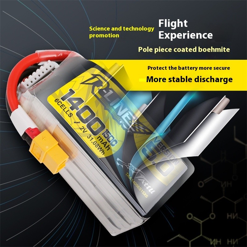 FPV Battery Manufacturer - Grignard 4S 6S 150C