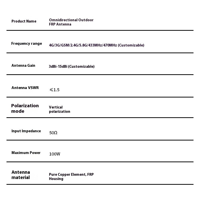 FRP Antenna Manufacturer - High-Gain Omnidirectional 433LORA