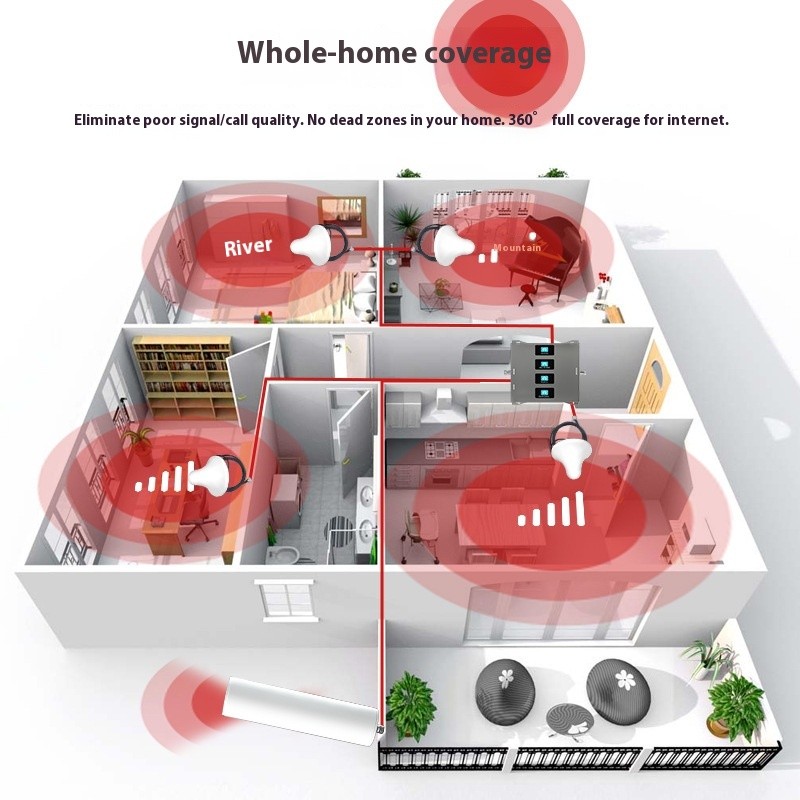 Signal Booster Manufacturer - High Quality Triple-in-One
