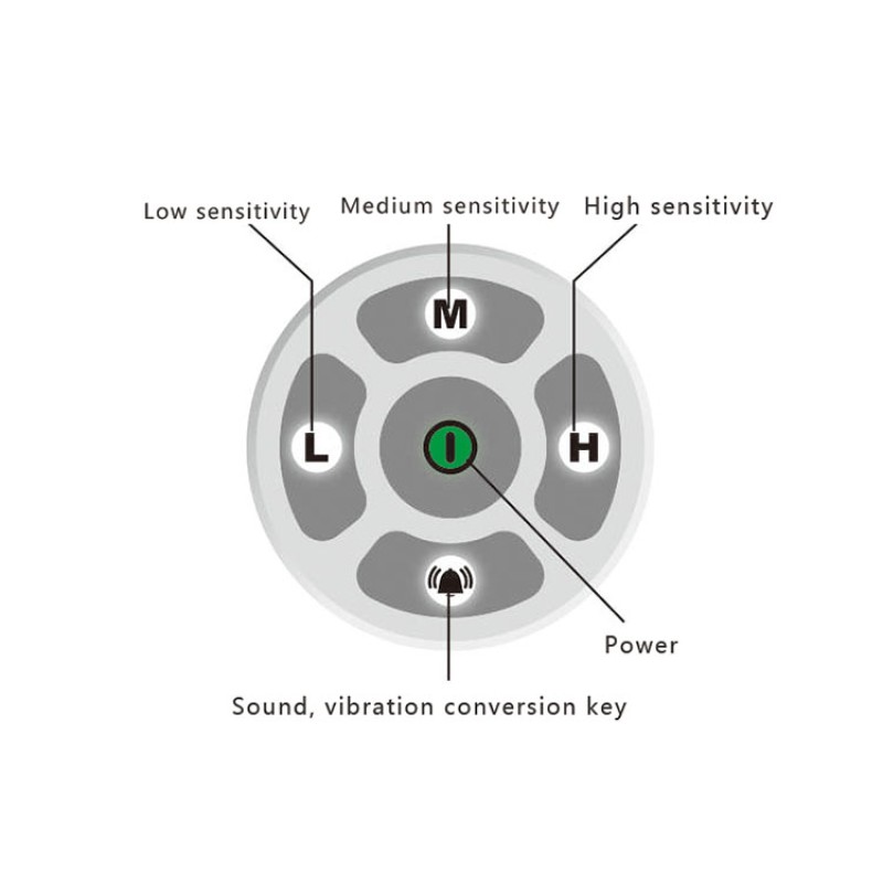Handheld Detector Manufacturer - Lightweight White Black Gray