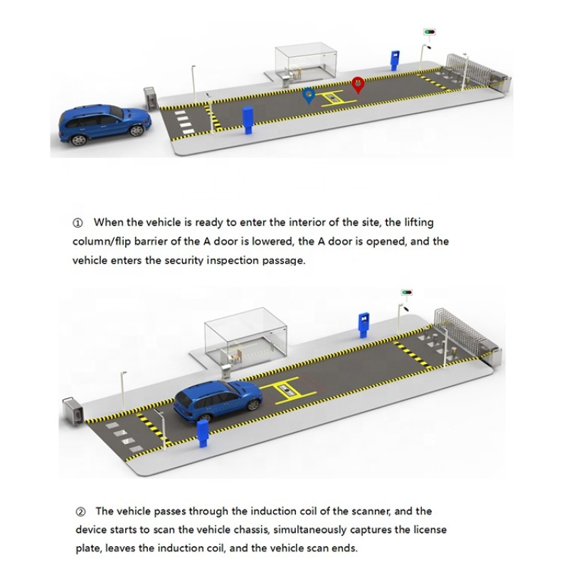 Fixed Scanner Manufacturer - Factory Sales High-Precision CCD