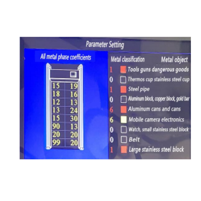 Metal Detector Manufacturer - AI Walk Through Temperature