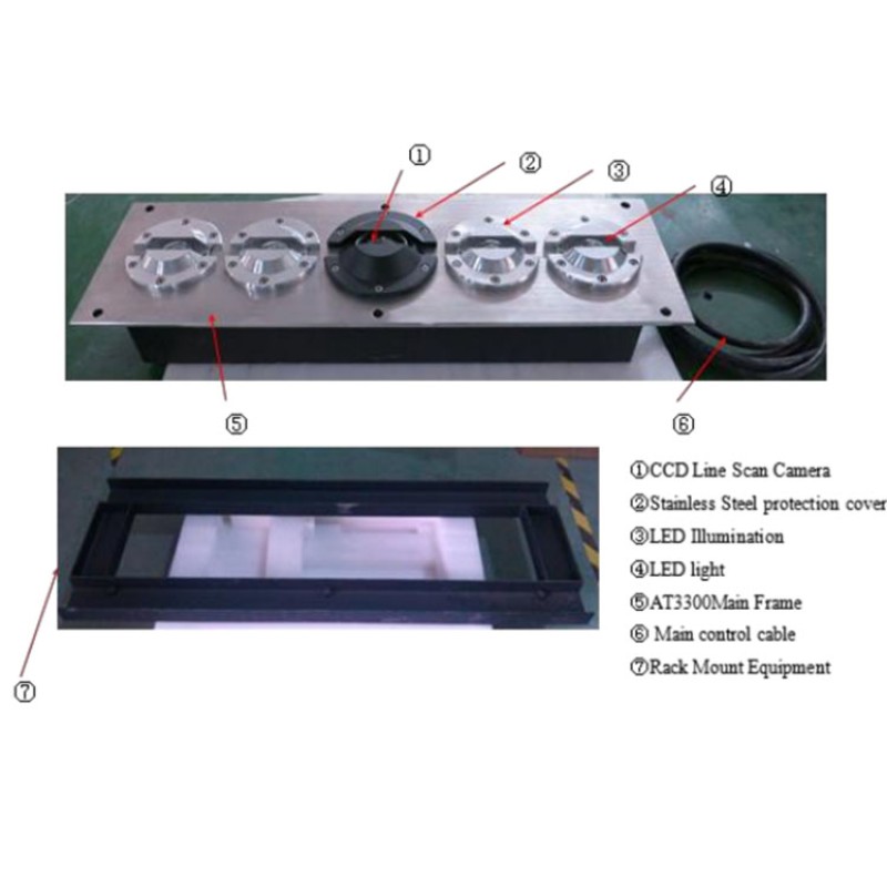 Fixed Scanner Manufacturer - Factory Sales High-Precision CCD