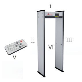 Security Door Manufacturer - Portable 6/18/33 Zones