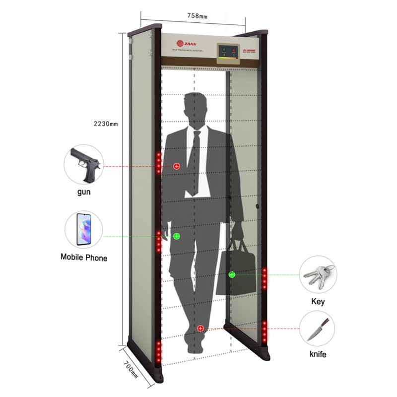 Metal Detector Manufacturer - Factory Price IP66 Easy Install