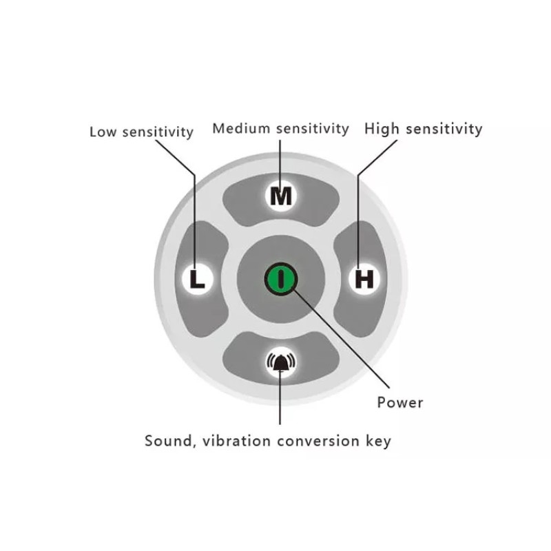 Security Detector Manufacturer - Handheld Body Metal