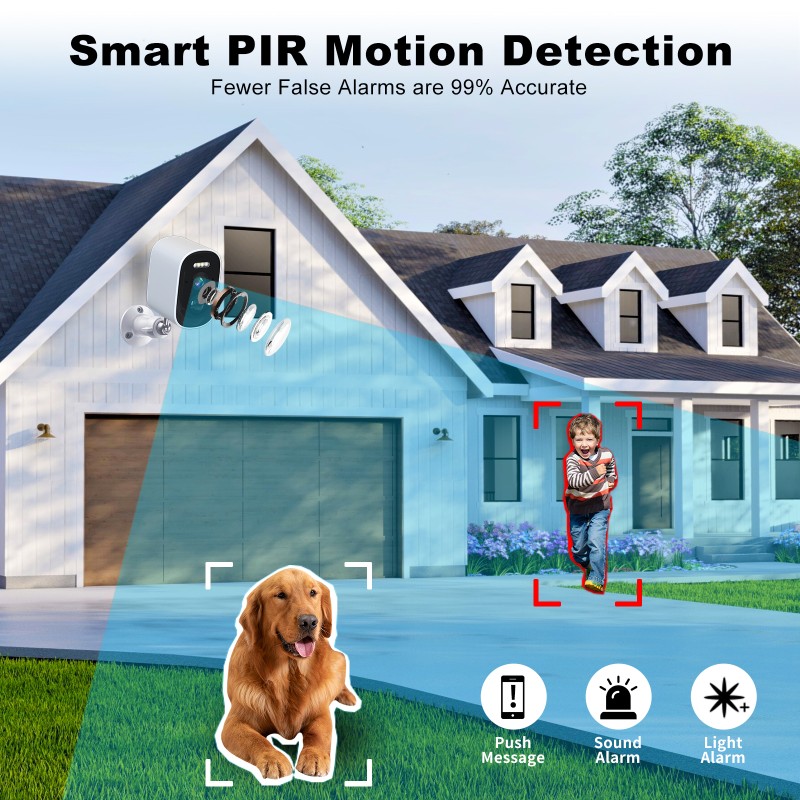 Home Camera Manufacturer - Hot Sale HD Motion Detection