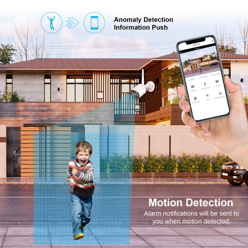 Outdoor Camera Manufacturer - OEM/ODM IP65 Waterproof