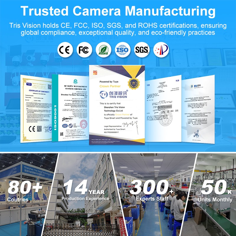 Smart Birdhouse Manufacturer - 5MP 2.5K Full HD