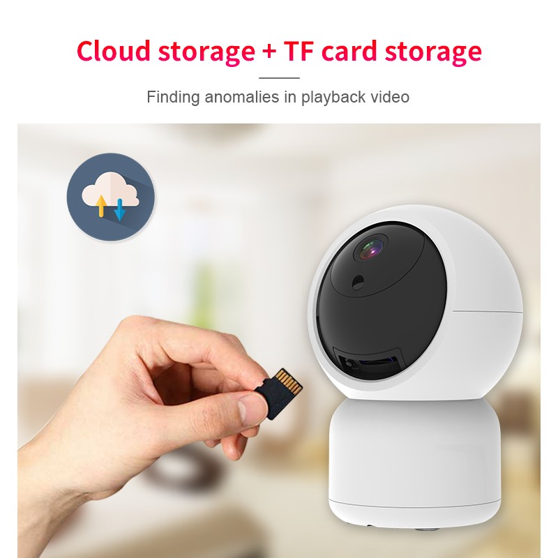 WiFi Camera Manufacturer - 1080P Two-way Voice Intercom