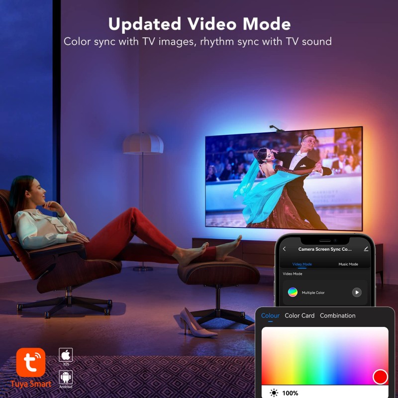 Smart Camera Manufacturer - 1080P Screen Sync Light