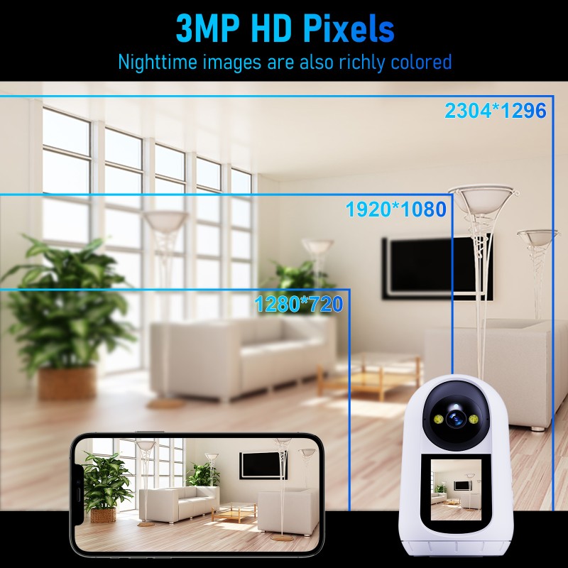 Home Camera Manufacturer - 1080P Mini HD Video Calling