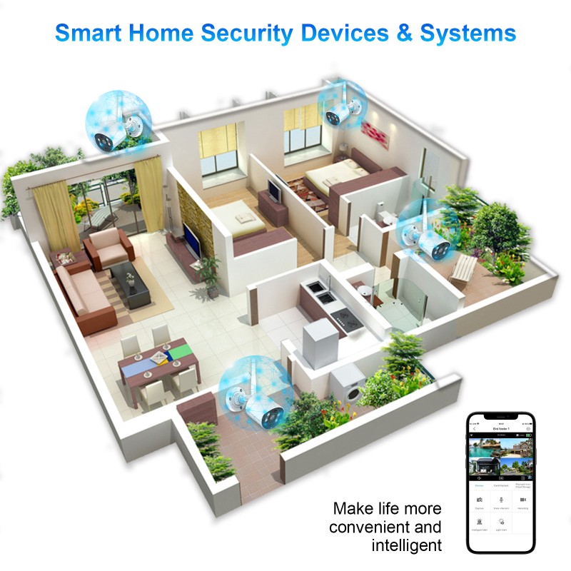 Outdoor Camera Manufacturer - OEM/ODM IP65 Waterproof