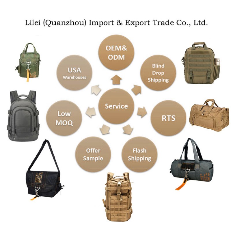 Medical Pouch Supplier - High Quality Molle Emergency