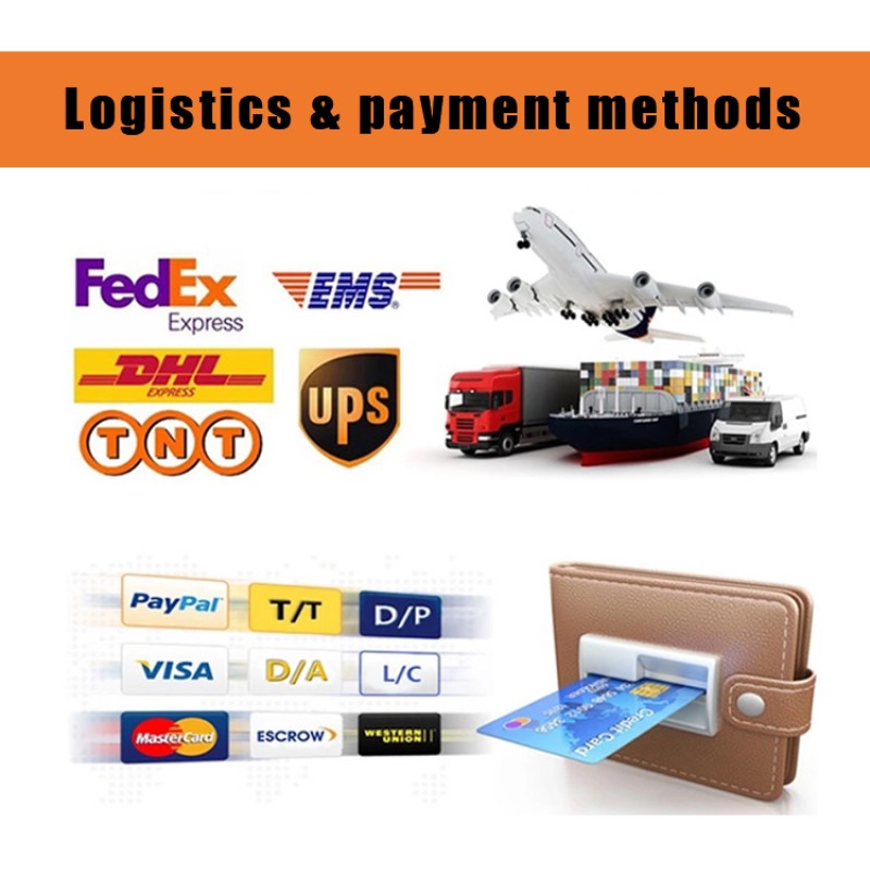 Medical Pouch Supplier - Emergency IFAK Outdoor Tactical