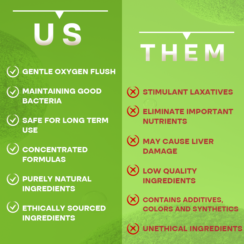 Private Label LANORIENT Organic Body Care Products Natural Weight Loss Belly Fat Burning Slimming Cream Body Care Set for Adults