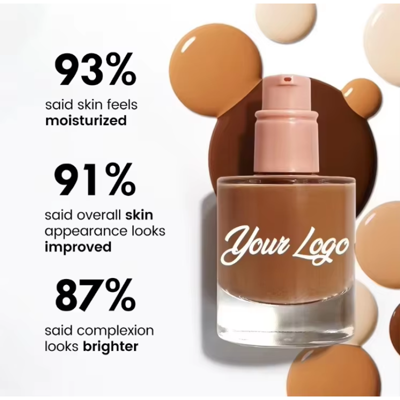 Foundation Manufacturer - Customizable Private Label Full Coverage Lasting Liquid