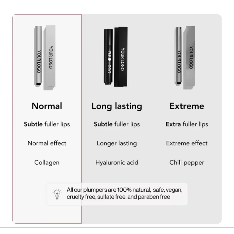 Lip Plumper Supplier - 2025 Hydrating Lip Oil Serum with Vitamin E Moisture Care