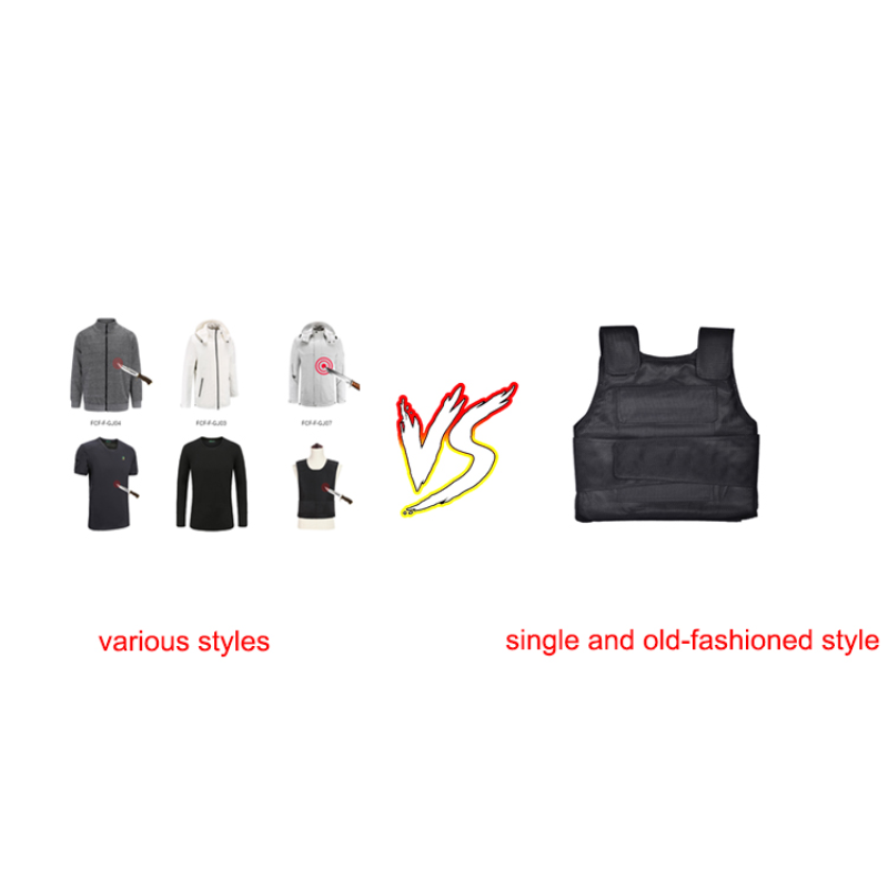 Body Protection Manufacturer - Sturdyarmor Long Sleeve