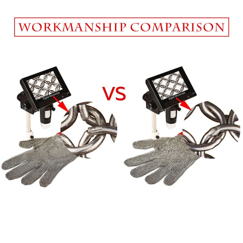 Work Gloves Manufacturer - Gujia ODM Stainless Steel