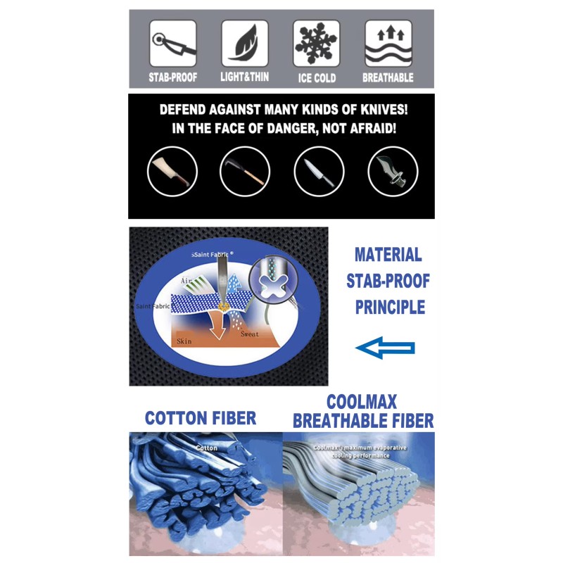 Anti-Stab Shirt Manufacturer - Sturdyarmor Summer New Style