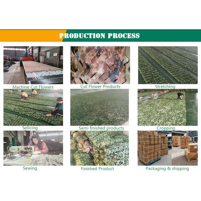 Camouflage Net Manufacturer - Sturdyarmor Red Anti radar