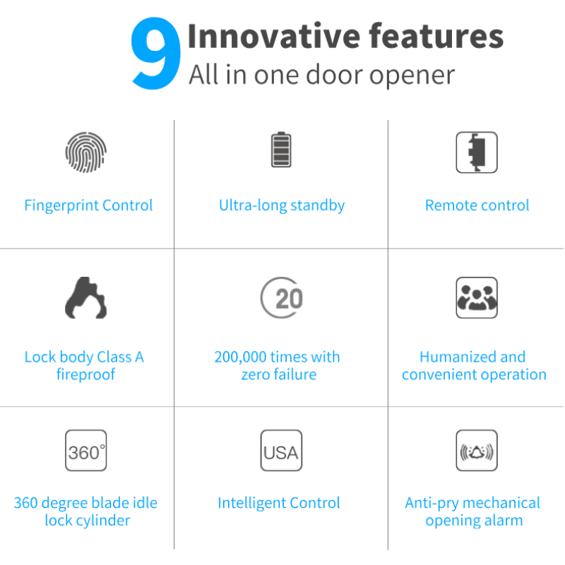 Swing Opener Factory - Zento Double Electric Wireless