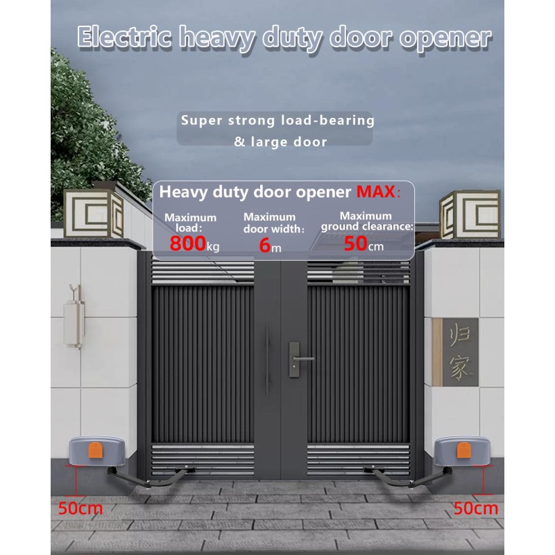 Gate Opener Manufacturer - Zento Automatic Sliding Door