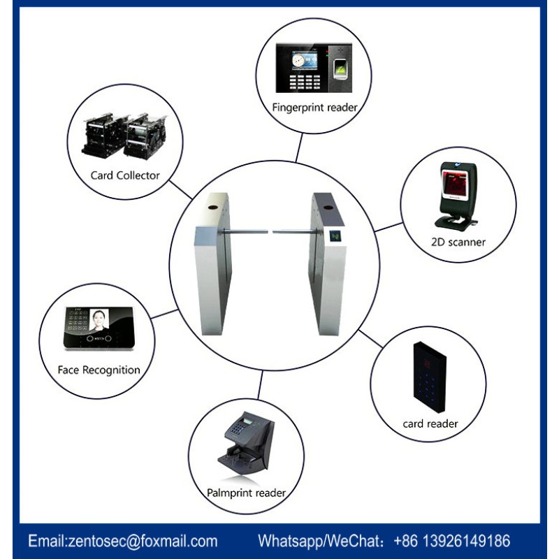 Quality Turnstile Factory - Zento Automatic Stainless