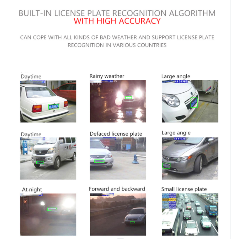 Parking System Manufacturer - Zento LPR License Plate Recognition