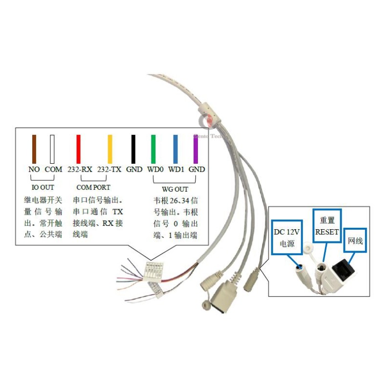 Elegant Turnstile Manufacturer - Zento Embedded RFID